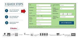 Healthcareinsured Co Uk Private Health Insurance Comparison Is An Independent And Im Health Insurance Comparison Health Insurance Options Best Health Insurance