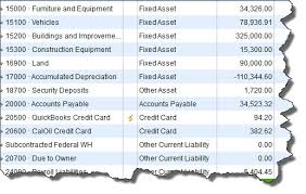 how to add an account to your chart of accounts experts in