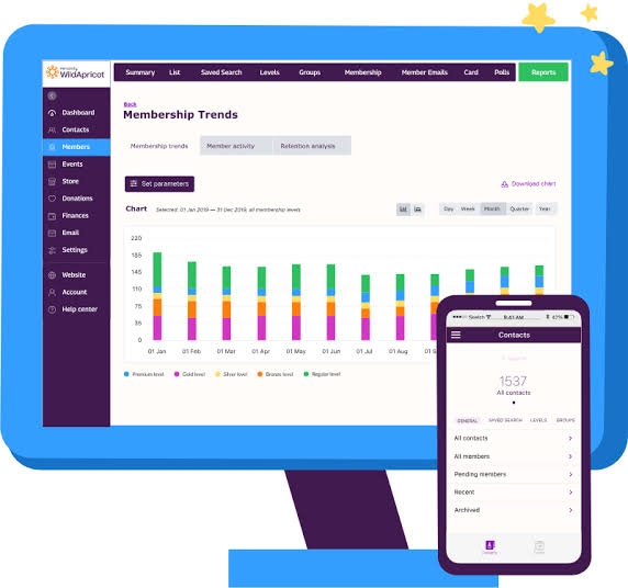 Membership Management Software Bangladesh - IT SOFT