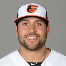 Philadelphia Phillies Rumors