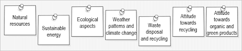 Pest analysis is a methodology that classifies effects of the environment as political, economic, social, and technological features. Pest Analysis Continuous Improvement Toolkit