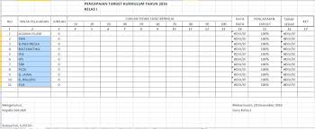 Check spelling or type a new query. Format Daya Serap Siswa Dalam Belajar Cara Mengajarku