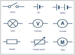 Circuit Symbols Electronics Basics Electrical Circuit Symbols School Study Tips