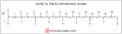 Liters To Pints Conversion L To Pt Inch Calculator