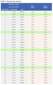 Jadwal imsakiyah dan buka puasa ramadan 1439 h tahun 2018 kota jakarta. Waktu Puasa 2018 Waktu Berbuka Puasa Dan Imsak 2018 Bagi Kawasan Sabah Senam Aerobik Waktu Puasa Ramadhan Gerakan Mudah Untuk Pemula Dan Lansia Isalihaa