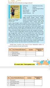 Check spelling or type a new query. Tolong Jawan Gimana Ini Brainly Co Id