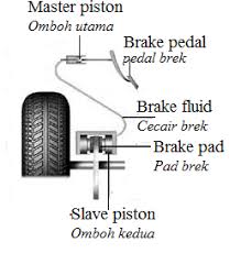 Maybe you would like to learn more about one of these? Https Banksoalanspm Com Dlq Php Sid 2122