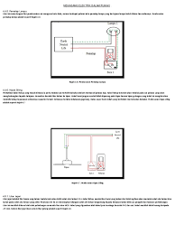 Memasang Elektrik Dalam Rumah 4 4 5 Pemalap Lampu