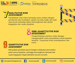 Check spelling or type a new query. Berikut Beberapa Metode Identifikasi Risiko Yang Dapat Digunakan Petro Training Asia