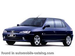 Image result for Tangerine 2001 Peugeot