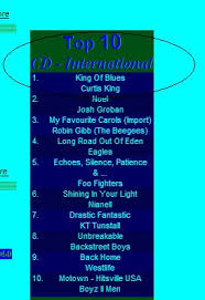 Taman ratu no.26, jakarta, 11520, indonesia. Curtis King Live