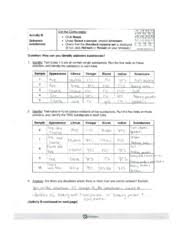 The amounts, concentrations, and partial pressures of each reactant and product can be tracked over subscribing teachers can download lesson materials contributed by other teachers. Student Exploration Element Builder Worksheet Answer Key Quizlet