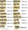 Hebrew Theophoric Names and The Name of God | Seeking Truth
