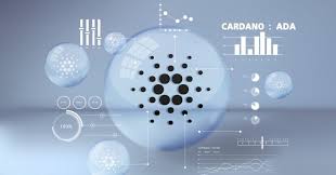 With cardano, imining will launch a staking pool helping ada token holders to participate through a secure and reliable infrastructure. How To To Stake Cardano Ada Cardano Staking