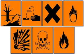 Bahan kimia oksidator adalah suatu bahan kimia yang mungkin tidak mudah terbakar, tetapi dapat. Mengenal 7 Simbol Bahan Kimia Berbahaya Serta Gambarnya Lengkap Ruangbiologi Co Id