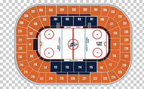 Bon Secours Wellness Arena Greenville Swamp Rabbits Echl New