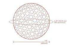Image result for what size are golf balls