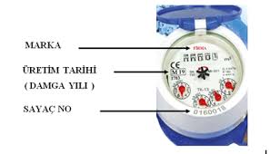 Binaların yapım tarihlerine göre su abonelik işlemleri mevcuttur. Unesco Tescilli Gastronomi Sehri Afyonkarahisar