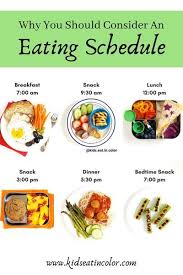 Eating Schedules Help Picky Eaters Nutrition For Kids In 2020 Eat Picky Eating Eating Schedule