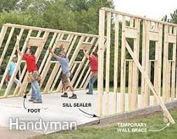 The terrifying part is in considering that you might not get it right. How To Build A Garage Framing A Garage Building A Garage Garage Construction Garage Remodel