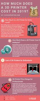 Thinking About Starting A 3d Printing Business If So You Ll Definitely Need To Know The Cost Of A 3d Printer 3d Printing Business 3d Printer Cost 3d Printer