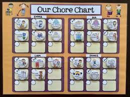 Family Magnet Chore Chart Multiple Child Responsibility