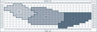 Size Chart Misses