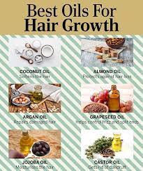If you think you may be experiencing hair loss or want to grow your hair quicker, check out all of these different ways to help stimulate hair. 12 Best Oils For Hair Growth Thickness Femina In