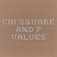 Tutorial Pearson S Chi Square Test For Independence Chi Square Research Methods Ap Statistics