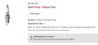 Image result for Copper 2014 Chrysler