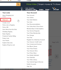 The amazon wish list is a list of items that a person wishes to get one day. How Do I Find My Amazon Wish List Url Punchbowl Help Center
