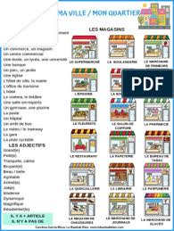 Le Passe Compose B1 Verbe Onomastique En 2020 Un Lycee Passe Compose Fiches