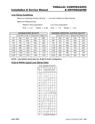 tyler rack installation manual