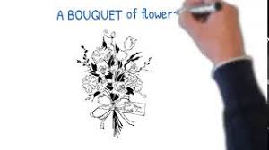 Fox ate a bunch of fruits. Collective Nouns A Group Of Flowers Youtube