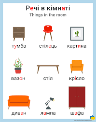 Enter a list of keywords in the empty box on the left, separating. Pin On Ukrainian
