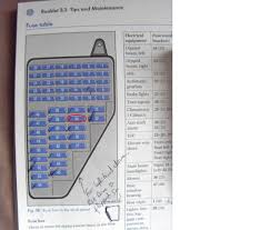 Fuse box layout for vw polo 1995? Vw Polo Fuse Box 2002 Var Wiring Diagram Forum Active Forum Active Europe Carpooling It