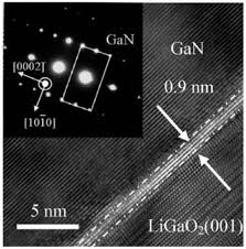 O2 có thể tạo ra đủ năng lượng sạch để cung cấp cho 2.000 hộ nó cung cấp năng lượng cho dự án iter. Gan Based Light Emitting Diodes On Various Substrates A Critical Review Iopscience