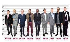 Something that many male korean actors have in common is their lengthy height. Britain S Tallest And Shortest Actors Daily Mail Online