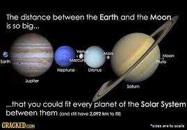 26 Brain Breaking Real Size Comparisons Planets And Moons Neptune And Uranus Planets