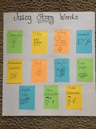 Juicy Story Words From Lucy Calkins Units Of Study Writing