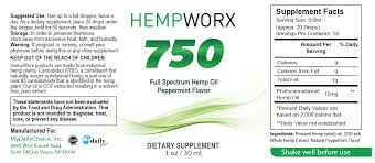 How Much Thc Is In Hempworx Cbd Oil