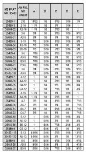 Mil Spec Grommets Accurate Products