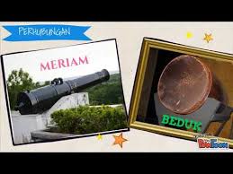 Bab14 keperluan pengangkutan dan perhubungan awal ppt powerpoint presentation geografi Geografi Tingkatan 2 Keperluan Pengangkutan Dan Perhubungan Awal Youtube