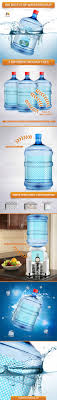 Big Bottle Of Water Mockup Big Bottle Bottle Mockup Water Bottle