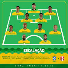 We did not find results for: Se Liga Na Escalacao Confederacao Brasileira De Futebol Facebook