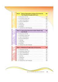 We did not find results for: Buku Pegangan Guru Agama Islam Smp Kelas 9 Kurikulum 2013 Www Matemat