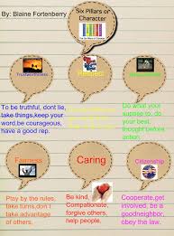 Download or print for free. Pillar Character Quotes Quotesgram