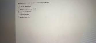 Image result for Psoas Sign