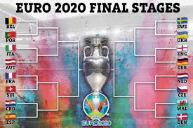 Information on all the teams, fixtures, stadiums, and stats for the euro 2020 tournament. Zfyxcpv0bd8llm