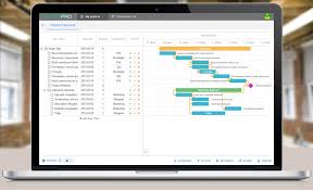 meet ganttpro project management plan with gantt charts